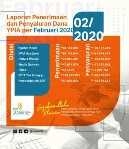 Laporan Penerimaan dan Penyaluran Dana YPIA Feb 2020